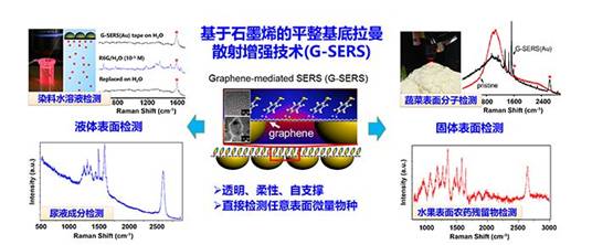 https://mmbiz.qpic.cn/mmbiz_png/peOteAZCCtSNG48LEKx14vcxojM1WCHLRlBUfw0l0Rnobrdm5cjerXuZ9s0DhAtnBMAzlUIOtKCicXn93lvQJibQ/640?wx_fmt=png&wxfrom=5&wx_lazy=1&wx_co=1